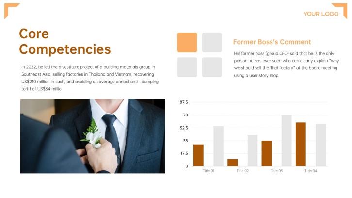 internship presentation running example slide 13 preview - Measured Skill Growth