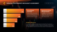 แม่แบบพาวเวอร์พอยต์สำหรับการทบทวนธุรกิจรายไตรมาสแบบมินิมอล