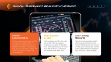 แม่แบบพาวเวอร์พอยต์สำหรับการทบทวนธุรกิจรายไตรมาสแบบมินิมอล