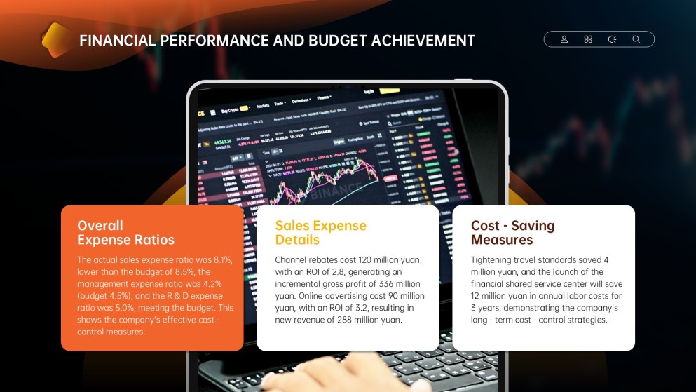 แม่แบบพาวเวอร์พอยต์สำหรับการทบทวนธุรกิจรายไตรมาสแบบมินิมอล