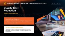 แม่แบบพาวเวอร์พอยต์สำหรับการทบทวนธุรกิจรายไตรมาสแบบมินิมอล