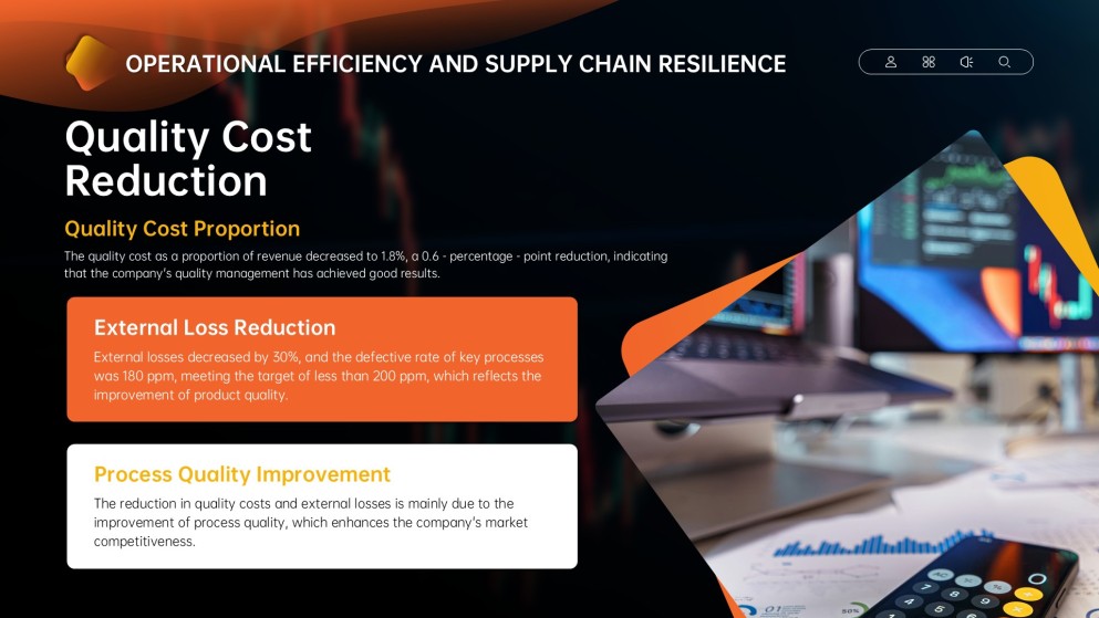 แม่แบบพาวเวอร์พอยต์สำหรับการทบทวนธุรกิจรายไตรมาสแบบมินิมอล