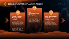 แม่แบบพาวเวอร์พอยต์สำหรับการทบทวนธุรกิจรายไตรมาสแบบมินิมอล