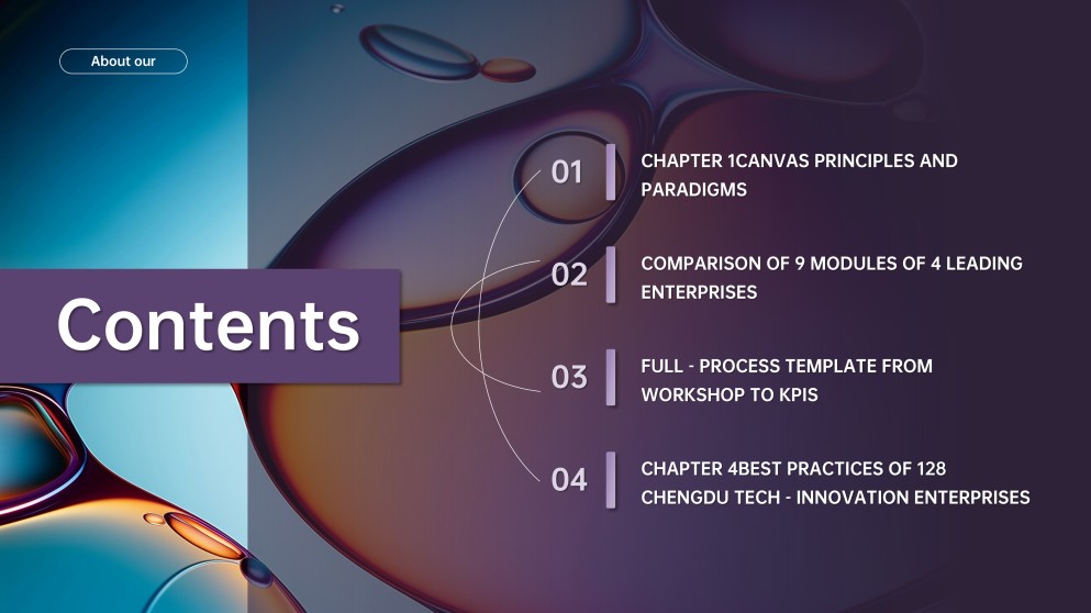เทมเพลต PowerPoint แคนวาสโมเดลธุรกิจโหมดมืด