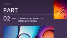 เทมเพลต PowerPoint แคนวาสโมเดลธุรกิจโหมดมืด