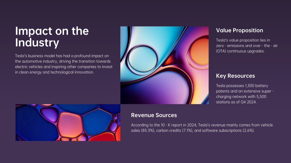 เทมเพลต PowerPoint แคนวาสโมเดลธุรกิจโหมดมืด