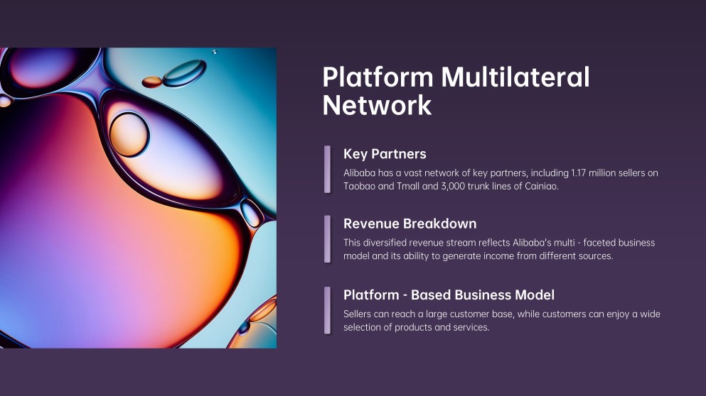 เทมเพลต PowerPoint แคนวาสโมเดลธุรกิจโหมดมืด