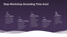 เทมเพลต PowerPoint แคนวาสโมเดลธุรกิจโหมดมืด