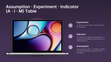 เทมเพลต PowerPoint แคนวาสโมเดลธุรกิจโหมดมืด