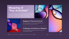 เทมเพลต PowerPoint แคนวาสโมเดลธุรกิจโหมดมืด