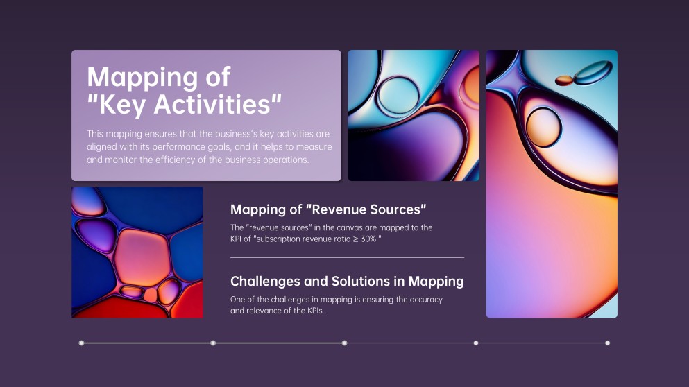 เทมเพลต PowerPoint แคนวาสโมเดลธุรกิจโหมดมืด