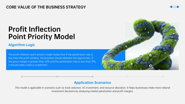 Free Data-Driven Business Case PowerPoint Template - slide 6