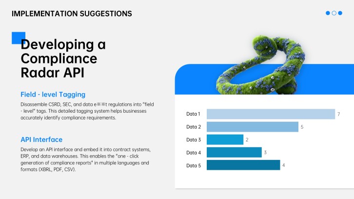 Free Data-Driven Business Case PowerPoint Template - slide 18
