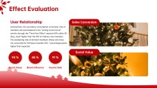 Plantilla de PowerPoint Navideña 3D para Marketing