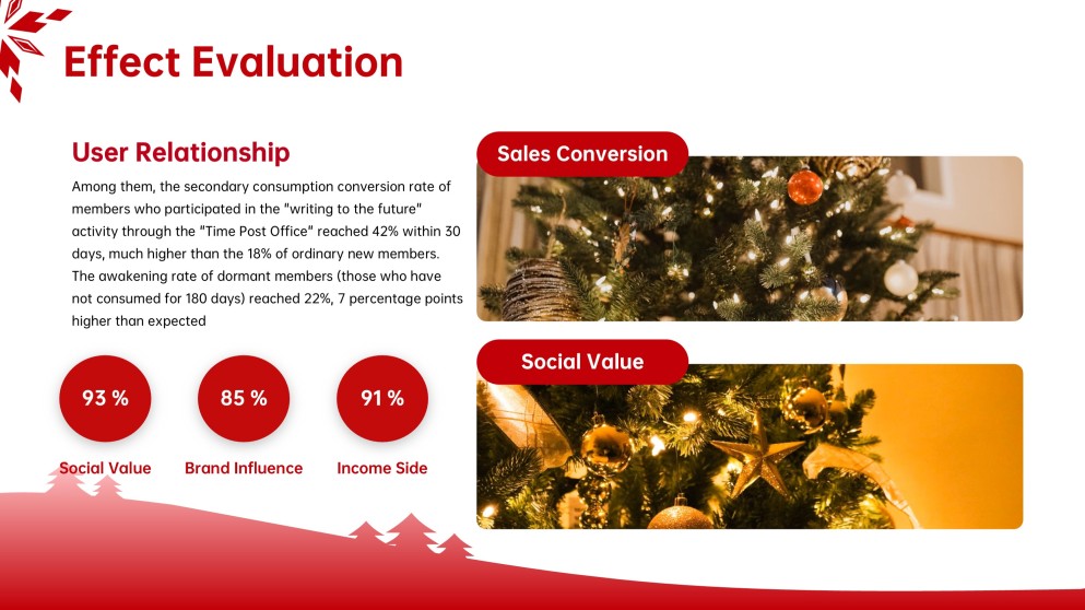 Plantilla de PowerPoint Navideña 3D para Marketing