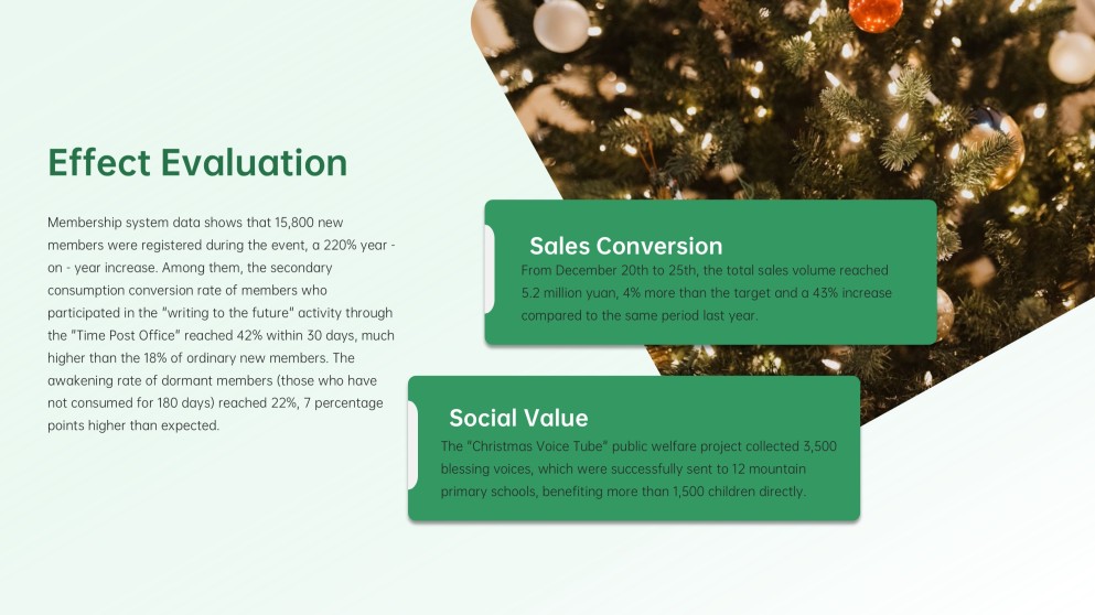 Креативный шаблон для презентаций на Рождество и Новый год