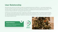 Креативный шаблон для презентаций на Рождество и Новый год