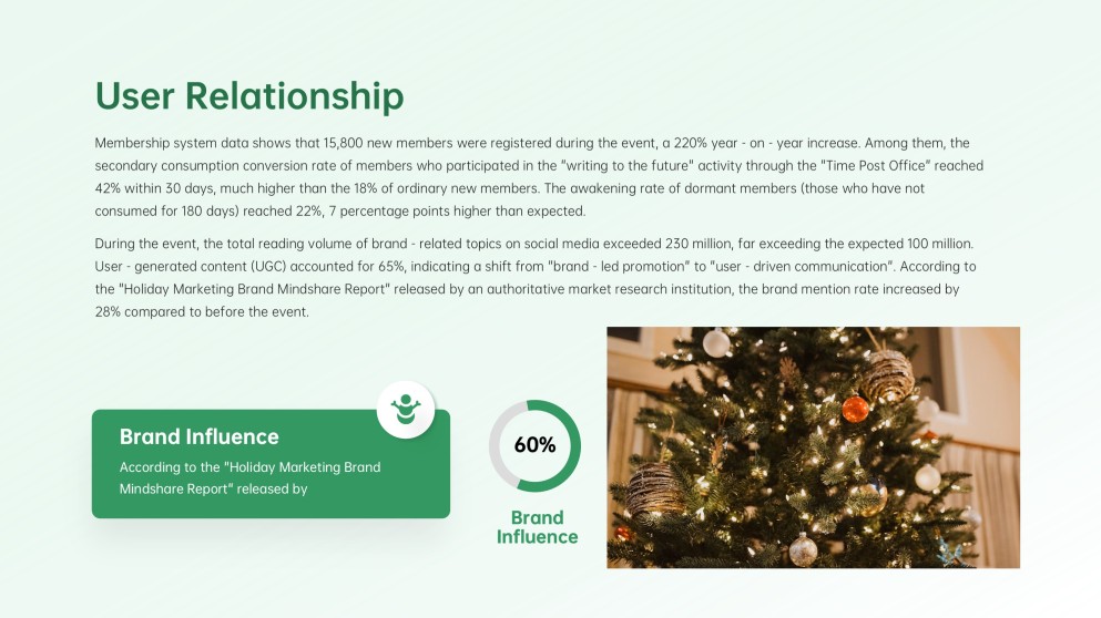 Креативный шаблон для презентаций на Рождество и Новый год