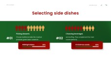 Elegant & Free Christmas PowerPoint Template Download