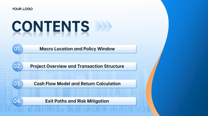 HarborWorks District contents slide with four investment sections