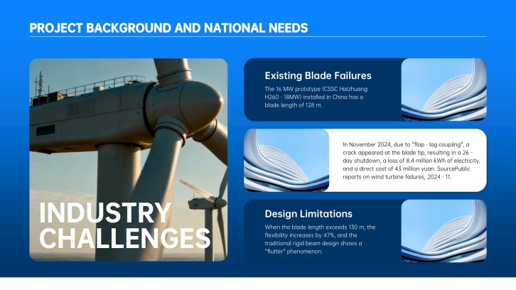 Blue Research Project Proposal Template | Free PPT & Slides - slide 5