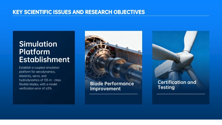 Blue Research Project Proposal Template | Free PPT & Slides - slide 9