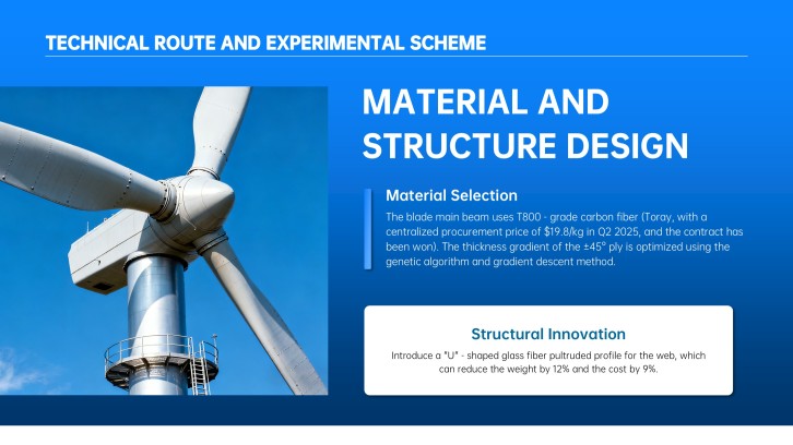 Blue Research Project Proposal Template | Free PPT & Slides - slide 13