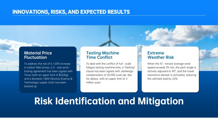 Blue Research Project Proposal Template | Free PPT & Slides - slide 17