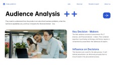 Professional Blue Business Proposal PowerPoint Template