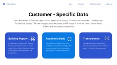 Professional Blue Business Proposal PowerPoint Template