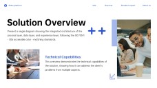 Professional Blue Business Proposal PowerPoint Template