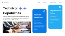 Professional Blue Business Proposal PowerPoint Template