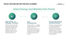 Fresh Green Business Plan Presentation Template