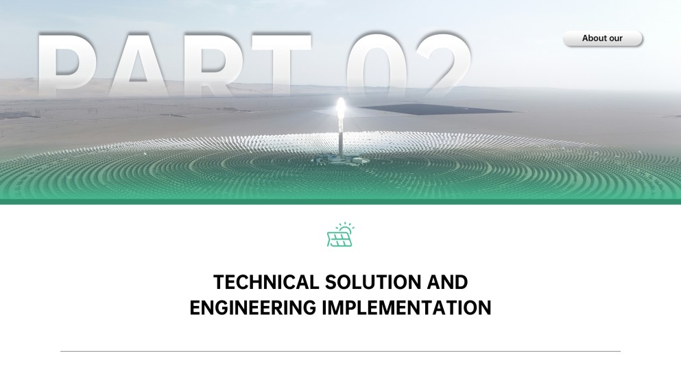 Fresh Green Business Plan Presentation Template