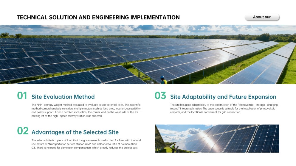 Fresh Green Business Plan Presentation Template