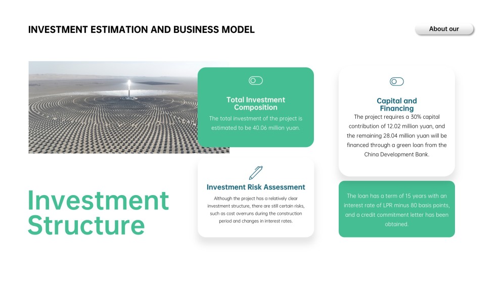 Fresh Green Business Plan Presentation Template