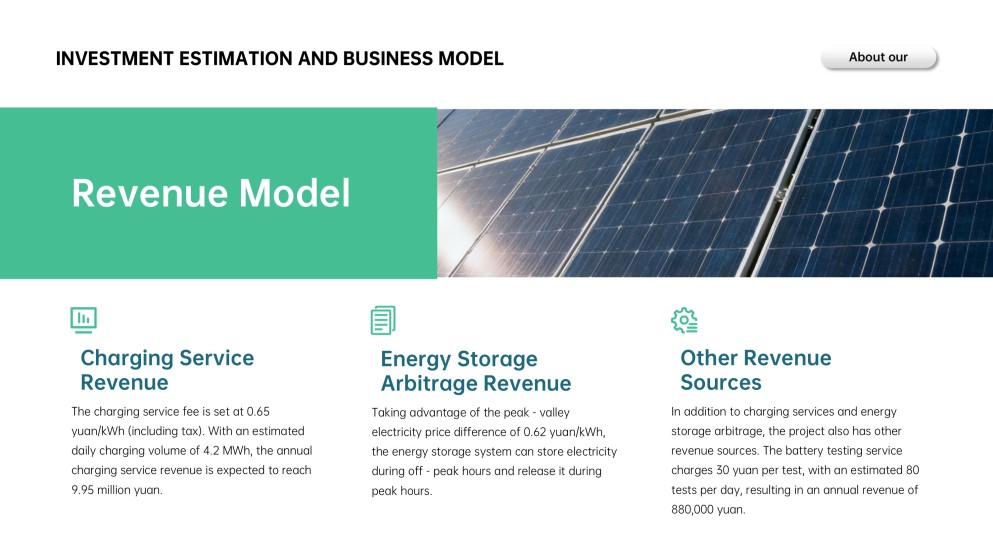 Fresh Green Business Plan Presentation Template