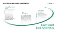 Fresh Green Business Plan Presentation Template
