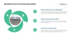 Fresh Green Business Plan Presentation Template