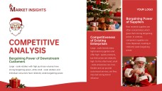 Christmas Gift Guide PowerPoint Template
