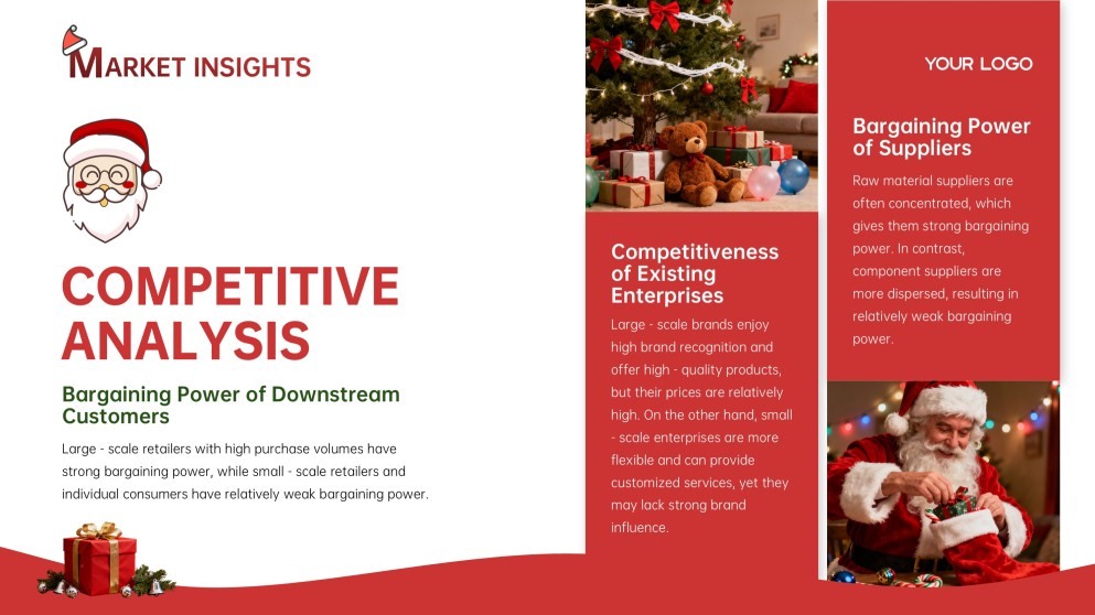 Christmas Gift Guide PowerPoint Template