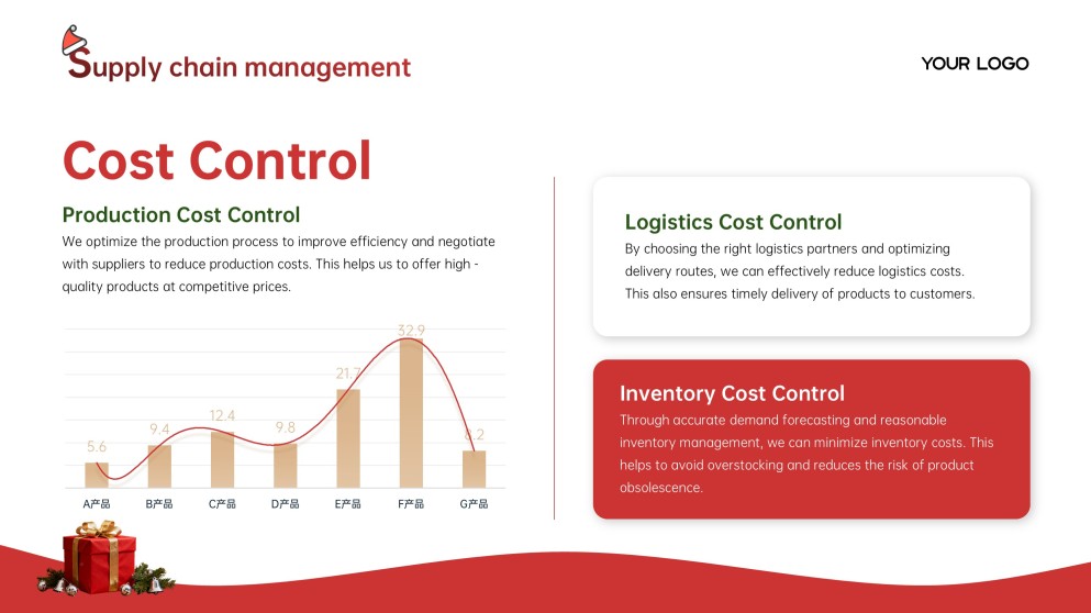 Christmas Gift Guide PowerPoint Template