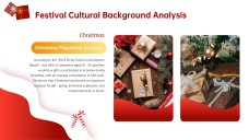 Plantilla de PowerPoint para Presentación de Navidad Adorable