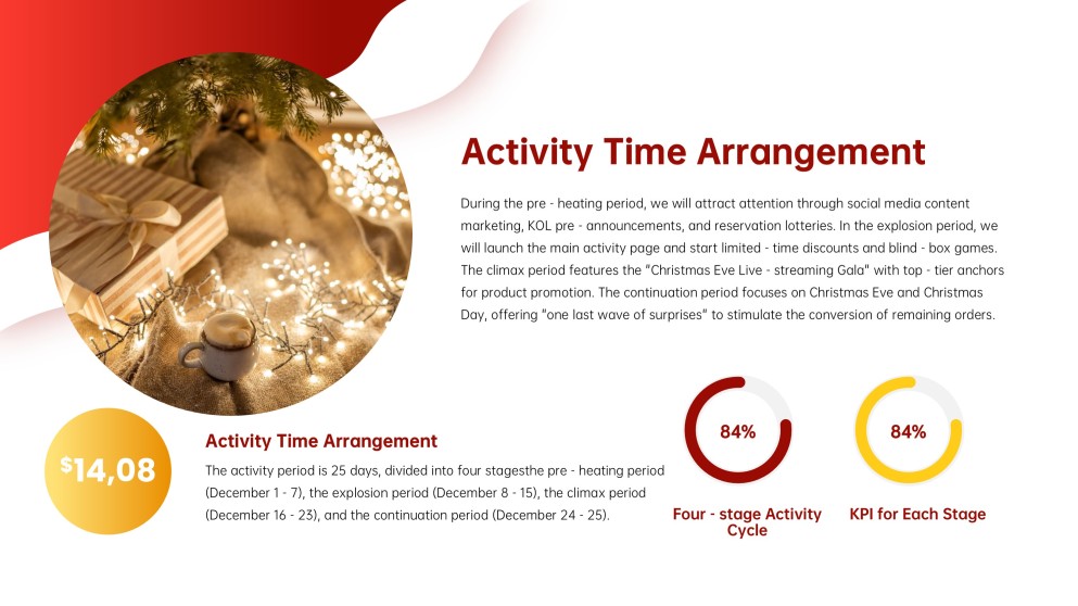 Plantilla de PowerPoint para Presentación de Navidad Adorable