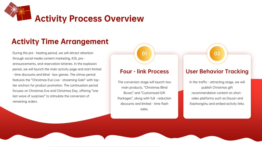 Plantilla de PowerPoint para Presentación de Navidad Adorable