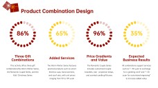 Plantilla de PowerPoint para Presentación de Navidad Adorable