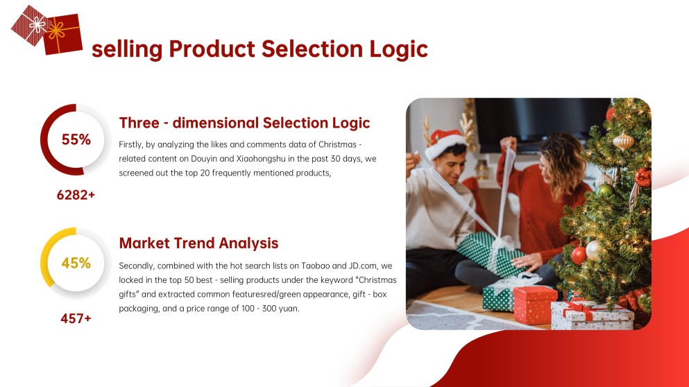 Plantilla de PowerPoint para Presentación de Navidad Adorable