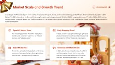 3D Christmas Gift Certificate Template