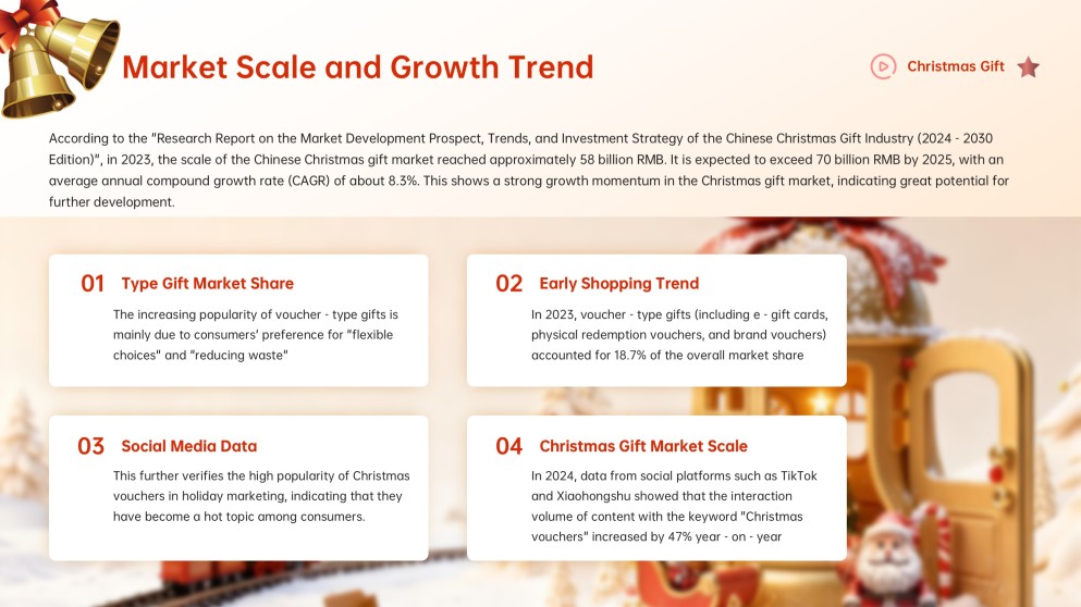 3D Christmas Gift Certificate Template