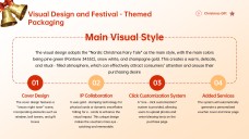 3D Christmas Gift Certificate Template